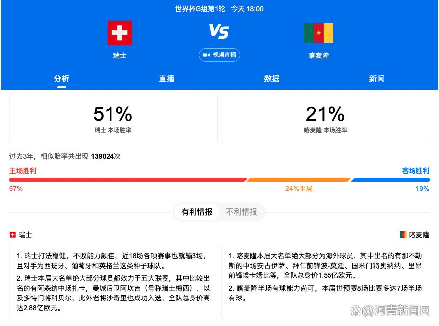 全场比赛结束，马竞1-0击败塞维利亚。